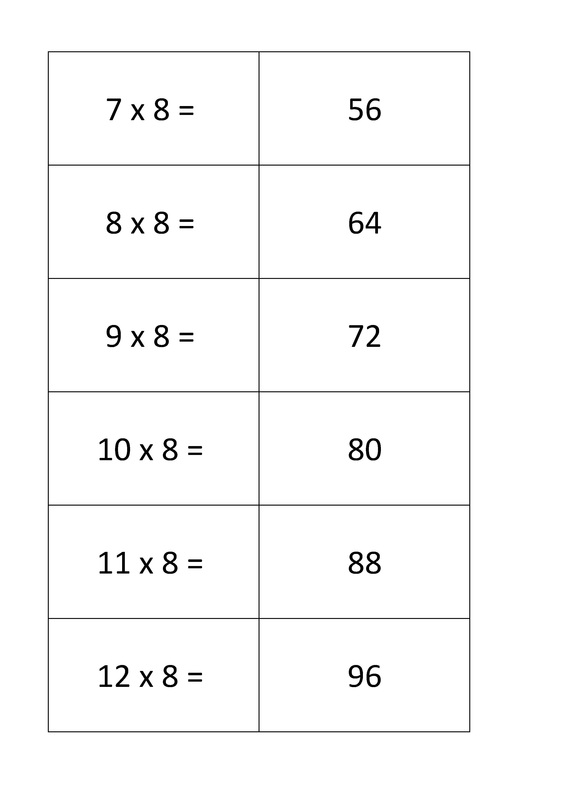 printable-flash-cards-for-eight-times-multiplication-tables