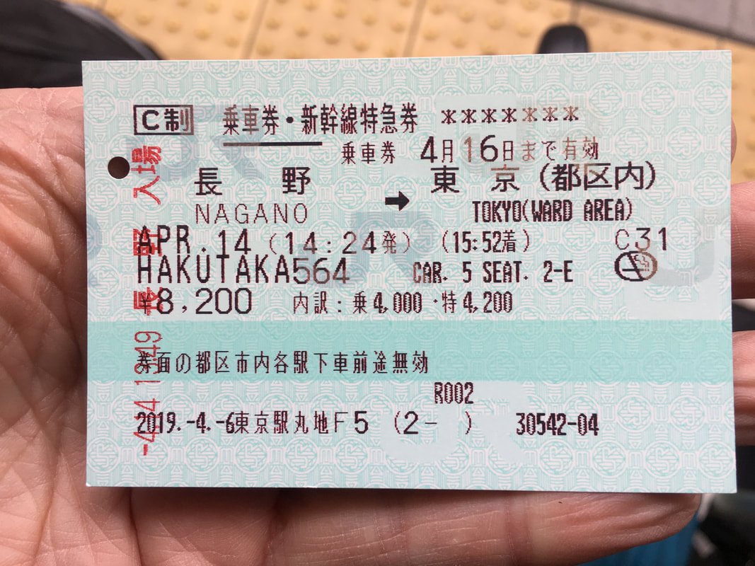 Shinkansen (Bullet Train) Ticket, Japan