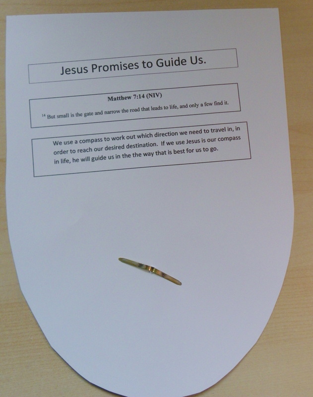 Jesus is my compass craft with free printable templates
