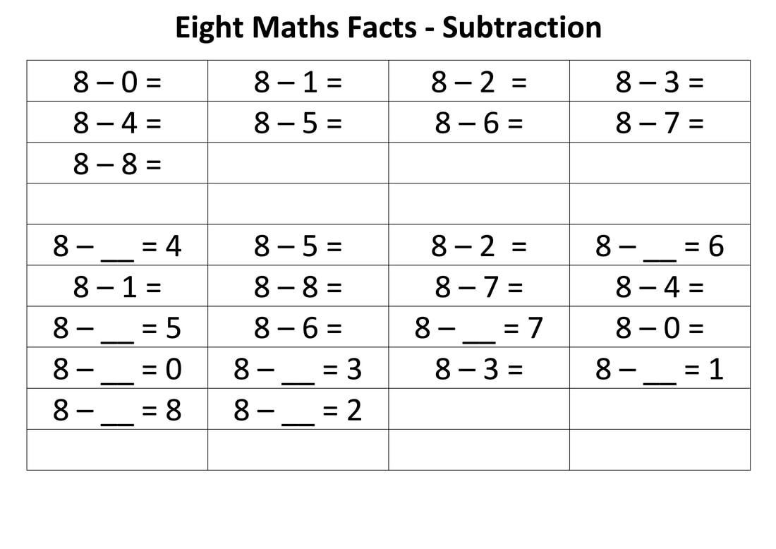 Subtractions Sums. number, houses, maths, mathematics, fact, facts, 4, 5, 6, 7, 8, 9, 10, four, five, six, seven, eight, nine, ten, free, download, downloadable, printable, sheets, print, free