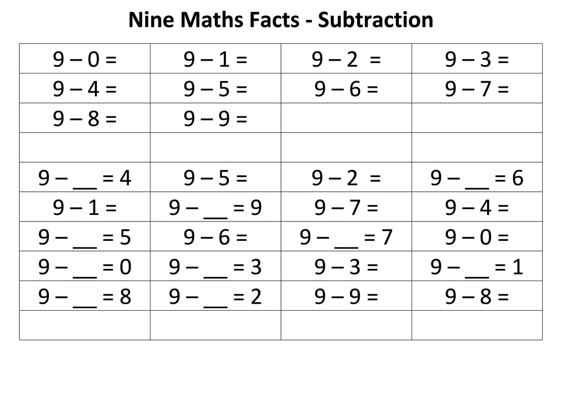 Subtractions Sums. number, houses, maths, mathematics, fact, facts, 4, 5, 6, 7, 8, 9, 10, four, five, six, seven, eight, nine, ten, free, download, downloadable, printable, sheets, print, free