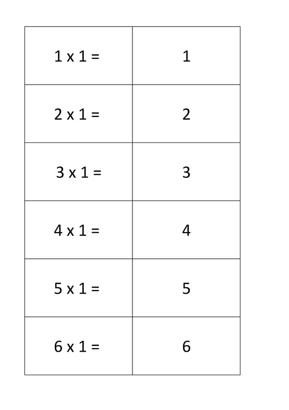 free printable flashcards for learning multiplication times tables